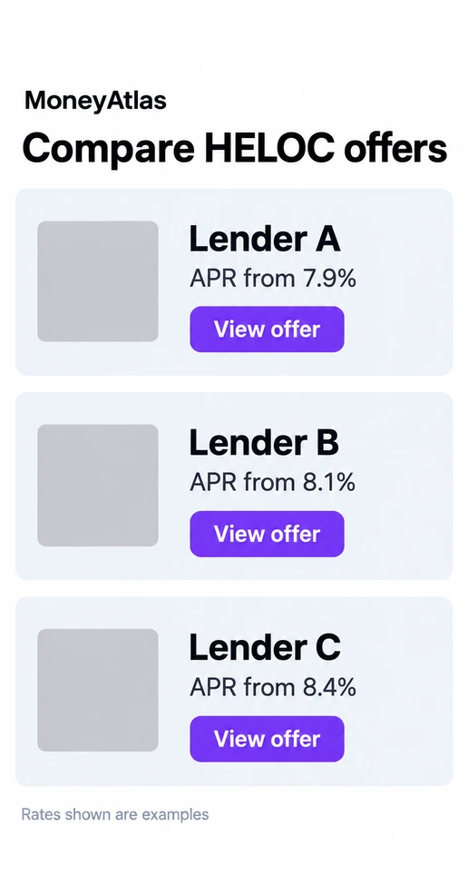 HELOC rate comparison on MoneyAtlas with three lender offers (example rates)