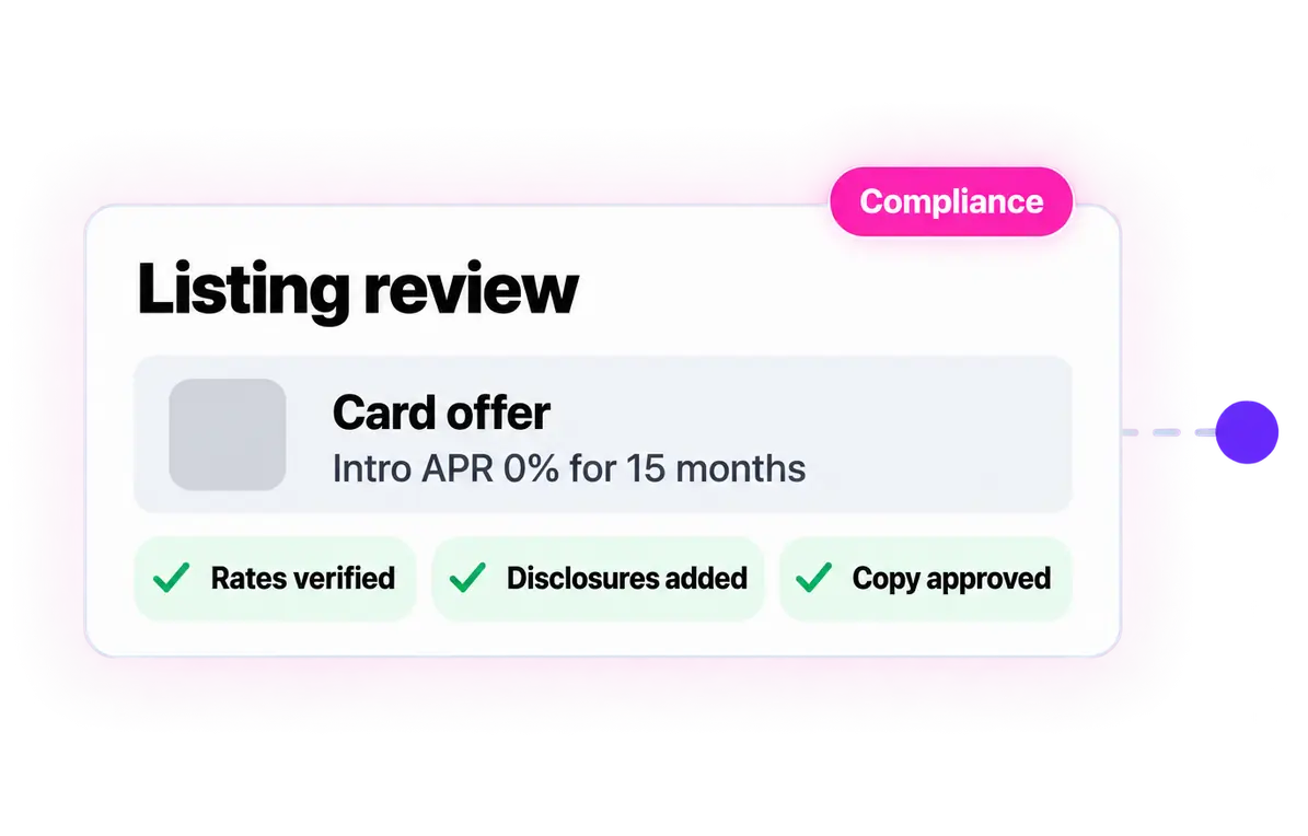 Compliance review of a financial offer listing: rates verified, disclosures added, copy approved