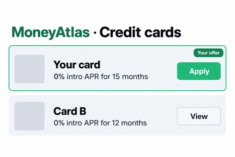 MoneyAtlas credit card comparison with an advertiser offer highlighted (example terms)