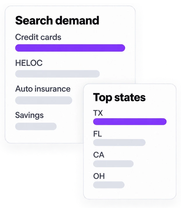 Market Research