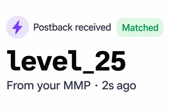 MMP postback received for an in-app event (level_25), matched to its click