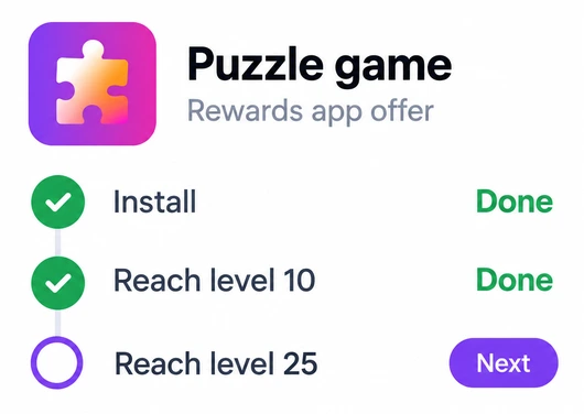 Rewarded app install offer with milestone payouts: install, level 10 and level 25